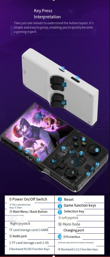 Handheld Game Console