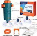 First Aid Anti-Choking Rescue Device